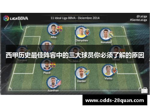 西甲历史最佳阵容中的三大球员你必须了解的原因