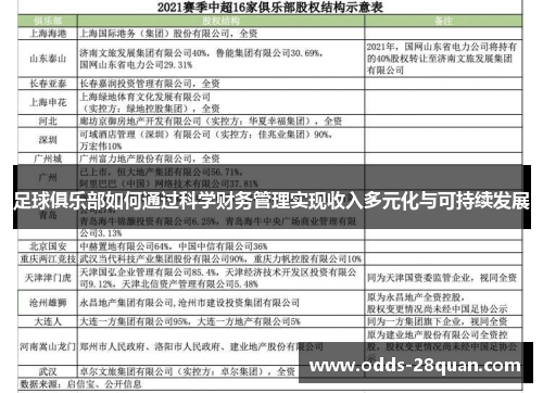足球俱乐部如何通过科学财务管理实现收入多元化与可持续发展