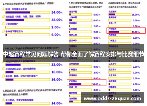 中超赛程常见问题解答 帮你全面了解赛程安排与比赛细节