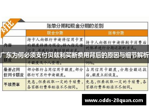 广东为何必须支付贝兹利买断费用背后的原因与细节解析