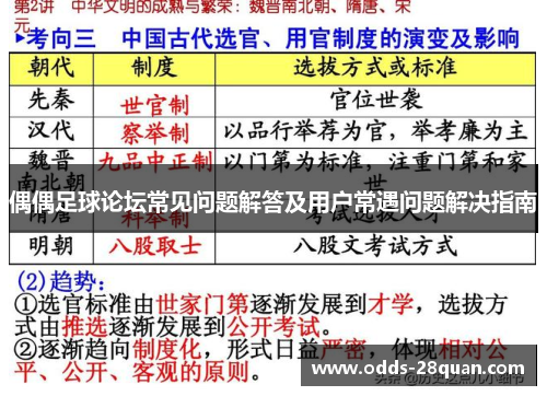 偶偶足球论坛常见问题解答及用户常遇问题解决指南